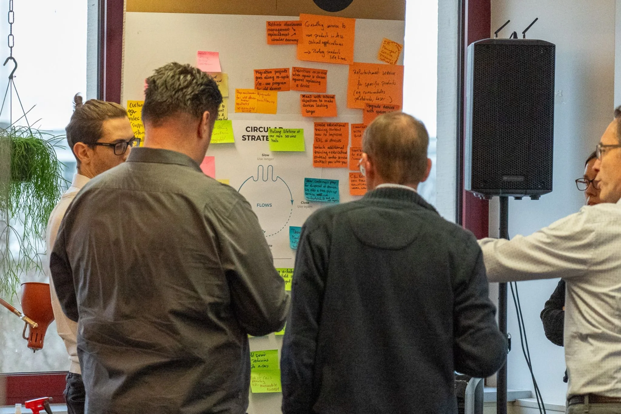 Circularity Deck - A Circular Economy Tool